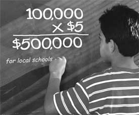 Earn for your school or Group